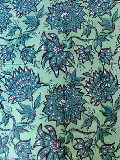 Buy Cotton Poplin Green Floral Print Fabric